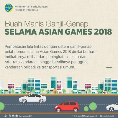Buah Manis Ganjil-Genap Selama Asian Games 2018  - 20190107